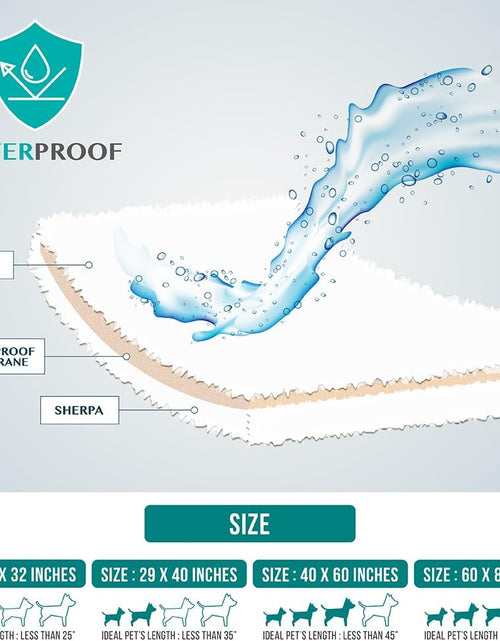 Load image into Gallery viewer, Fluffy Waterproof Dog Blanket Fleece | Soft Warm Pet Fleece Throw for Large Dogs and Cats | Fuzzy Plush Sherpa Throw Furniture Protector Sofa Couch Bed
